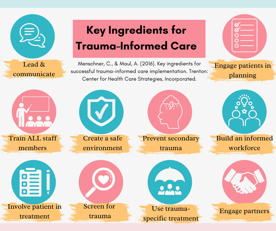 Key ingredients for trauma-informed care